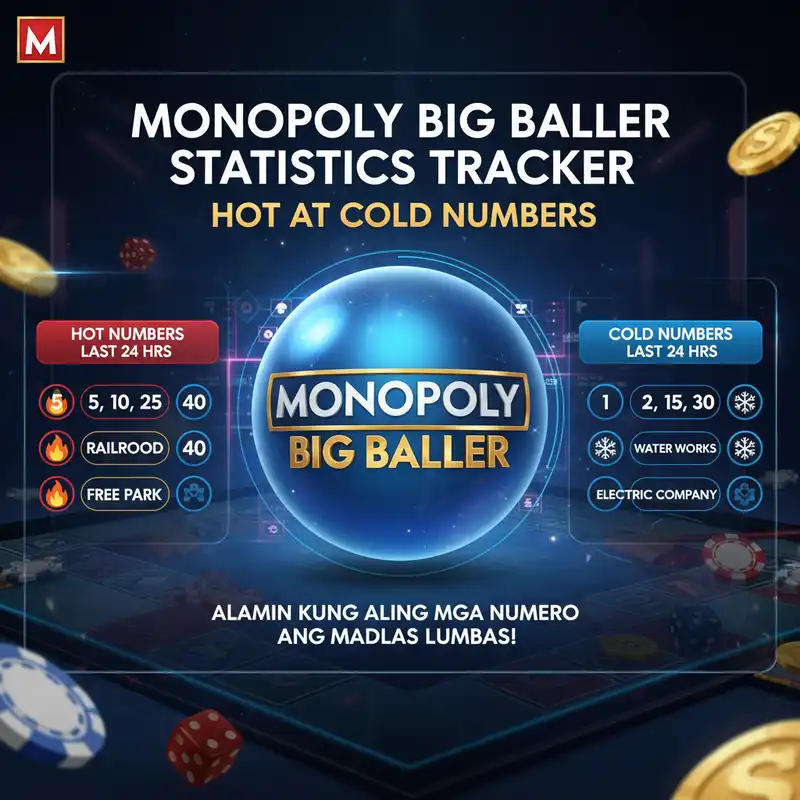 Statistics Tracker